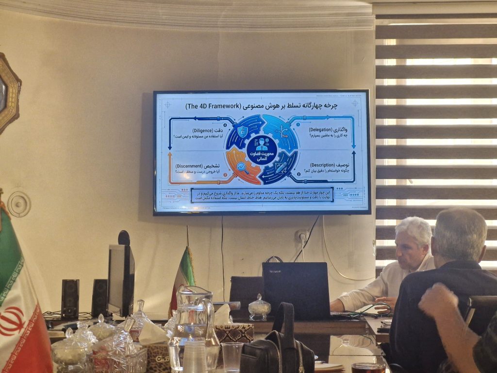 ارگاه تخصصی «راهنمای کار با هوش مصنوعی (AI Fluency)» در شرکت مهندسین مشاور آب خاک تهران