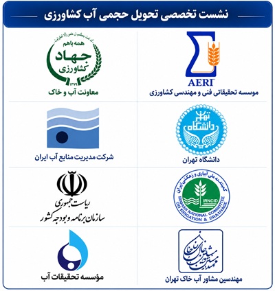 برگزار کنندگان نشست تخصصی ملی تحویل حجمی آب کشاورزی؛ از وضع موجود تا تکلیف